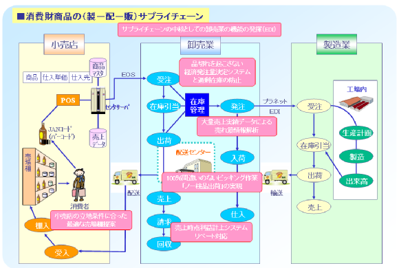 ĩTvC`F[